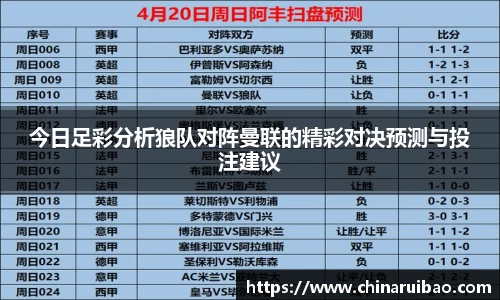 今日足彩分析狼队对阵曼联的精彩对决预测与投注建议