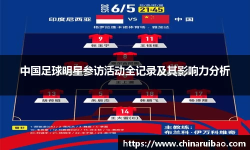 中国足球明星参访活动全记录及其影响力分析