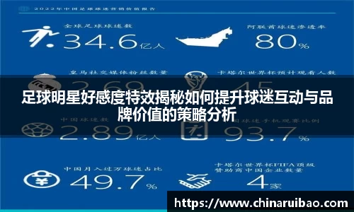 足球明星好感度特效揭秘如何提升球迷互动与品牌价值的策略分析