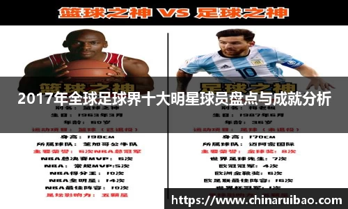 2017年全球足球界十大明星球员盘点与成就分析